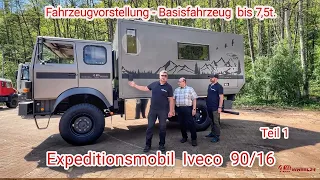 Expeditionsmobil - Fahrzeugvorstellung - Iveco 90/16 - Basisfahrzeug bis 7,5t