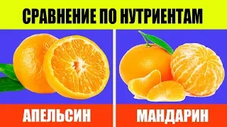 Узнайте, что для вас полезнее Апельсин или Мандарин
