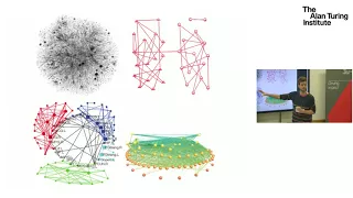 A gentle introduction to network science: Dr Renaud Lambiotte, University of Oxford