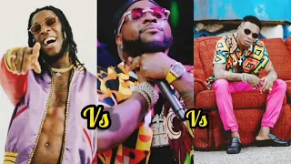 Burna boy vs Davido vs Wizkid who is the best : Awards 🏆 won