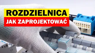 Bezpieczna i funkcjonalna rozdzielnica  + etykiety. Dla początkujących i nie tylko!