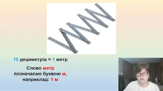 Метр. Складання задач за малюнком і виразами. Обчислення виразів на основі нумерації