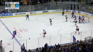 Ducks vs NY Rangers. Game highlights. March 15, 2022