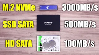 COMPARATIVO ENTRE HD, SSD SATA E SSD NVME