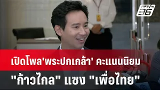เปิดโพล'พระปกเกล้า' คะแนนนิยม "ก้าวไกล" แซง "เพื่อไทย" | เข้มข่าวค่ำ | 27 พ.ค.67