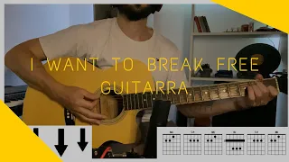 GUITARRA | I Want To Break Free - Queen (Guitarra cover/tutorial) Martin Lopez