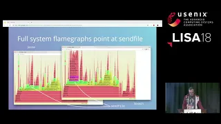 LISA18 - Debugging Linux Issues with eBPF