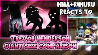 MHA/BNHA+Rimuru Reacts To Trevor Henderson "Giant Size Comparison" || Gacha Club ||