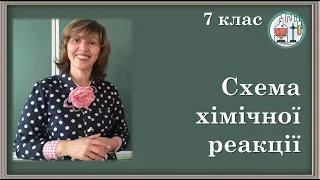 🟡7_22. Схема хімічної реакції