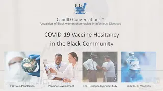 CandID Conversations: COVID-19 Vaccine Hesitancy in the Black Community