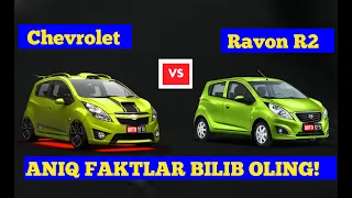 #SPARK  #RAVONR2 #СПАРК ХАКИДА SIZ BILMAGAN ANIQ FAKTLAT 7 MART