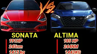 "Sedan Showdown: Nissan Altima vs. Hyundai Sonata - Engine & Performance Battle