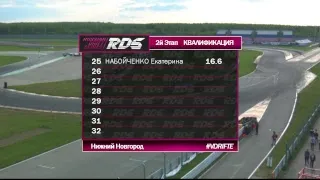 RDS 2 ЭТАП Квалификация NRing Нижний Новгород