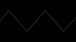Additive synthesis: Triangle wave
