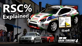 Gran Turismo 4: RSC% "Speedrun" Explained