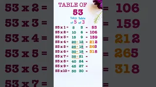 Table Of 53 |53 ka table | 53 table | 53 ka pahada | #shorts | #short |#viral |#maths #trending