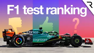 Ranking the 2023 F1 teams from worst to best after pre-season testing