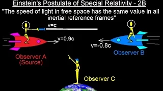 Physics 62  Special Relativity (15 of 43) Einstein's Postulate of Special Relativity - 2B