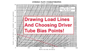 Musical Paradise MP301 MKIII: Tube Load Lines and Bias