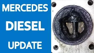 Diesel Software Update Rückruf Bluetec Erfahrungen Probleme 200 220 250 300 350 d cdi