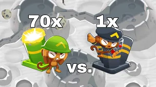 Btd6 70 tier0 mortars vs. artillery battery