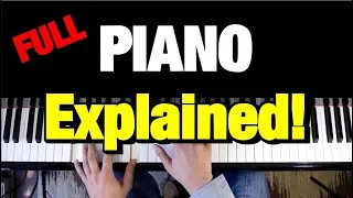 Raul Di Blasio - Piano - Piano Tutorial (Bebu Silvetti) How to Play Lesson