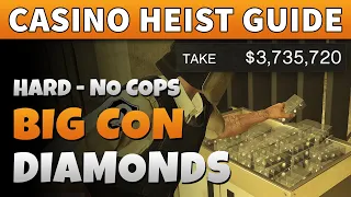 GTA Online Casino Heist BIG CON DIAMONDS $3.700.000 with 4 Players | HARD with GRUPPE 6 (Easy Guide)