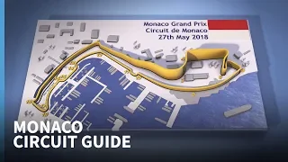 Monaco Grand Prix F1 Track Guide