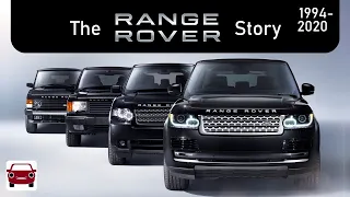 Range Rover's Successful Second Act?