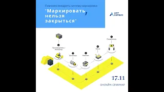 Вебинар Особенности маркировки товаров легкой промышленности, шин и покрышек, духов и туалетной воды