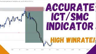 THE BEST SMC TRADINGVIEW INDICATOR! (STOP STRUGLING WITH SETUPS!) #ict #tradingview #indicator