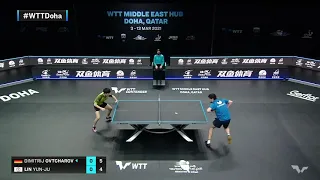 Dimitrij Ovtcharov vs Lin Yun Ju WTTDoha contender finals 2021 | table tennis