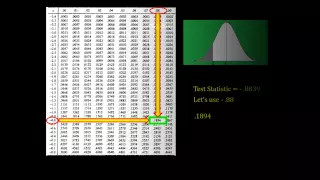 Introduction to Hypothesis Testing, Proportions Part 3