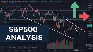 S&P500 Analysis For December 20th 2022