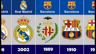 EVOLUTION OF EUROPEAN FOOTBALL CLuB LOGO || Evolusi Logo Klub Sepakbola Eropa