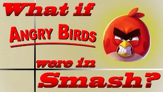 What If Angry Birds Were In Smash? (Moveset Ideas: 94)