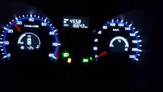 Hyundai ix35 1.6 Gdi FWD acceleration