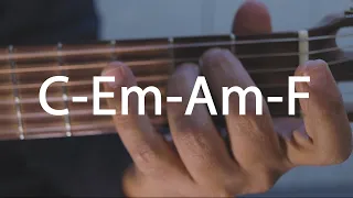 Guitar Backing track 80bpm | C-Em-Am-F chords progression | Fingerstyle On Nylon String Guitar ONLY!