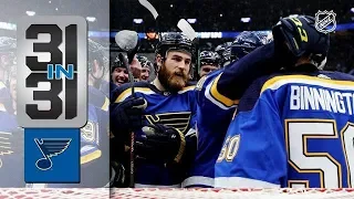 31 in 31:. St. Louis Blues 2019-20 season preview