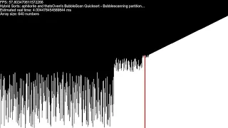 aphitorite and thatsOven's BubbleScan Quicksort - Sorting algorithm visualization using SortTheater