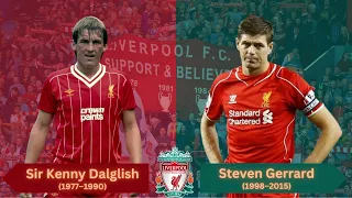 The 50 Greatest Liverpool Players of All Time