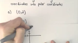 Converting Between Polar and Rectangular (Cartesian) Coordinates, Ex 1