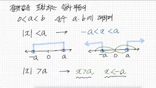 일차부등식