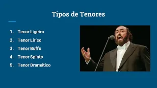 Tipos de Voz - A voz do tenor - Sistema Fach (Classificação Vocal)