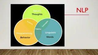 Neuro Linguistic Programming ONLINE - Basic course Intro 1