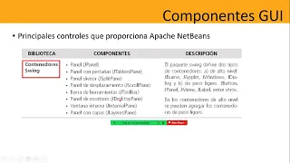 GUI Aplicaciones de Escritorio