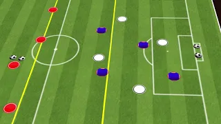 Improving Through Balls | Attacking Play