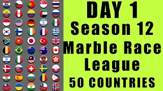 Marble Race League 2020 Season 12 Day 1 Marble Point Race in Algodoo / Marble Race King