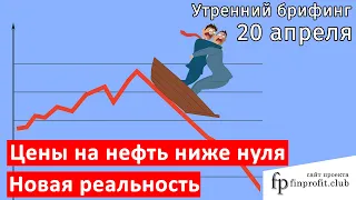 20 апреля | Утренний брифинг | Анализ и прогноз рынка FOREX, FORTS, ФР