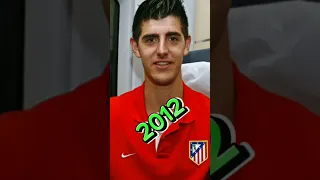 Thibaut Courtois |pro evolution #shorts #football #courtois #fifa #footballplayer #goalkeeper